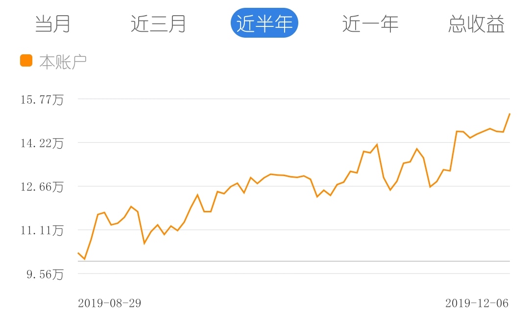 qh20191208.jpg